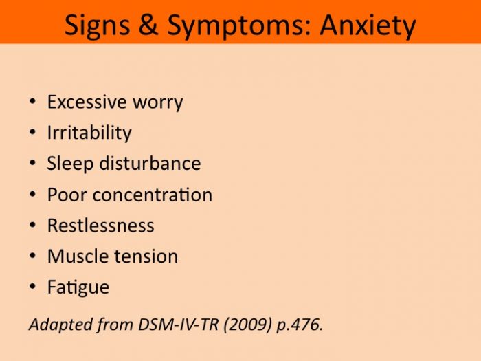 Signs and Symptoms of Anxiety