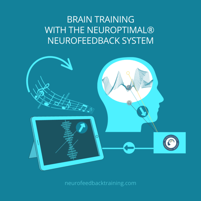 brain training wih the neuroptimal dynamical neurofeedback system how it works illustration